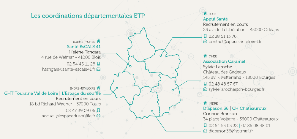 Coordinations départementales ETP